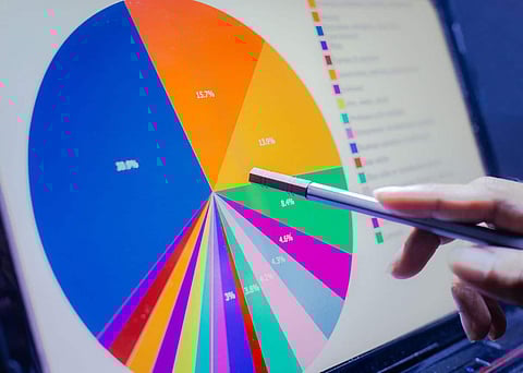 Where is Predictive Analytics Going to Reach in 2020?