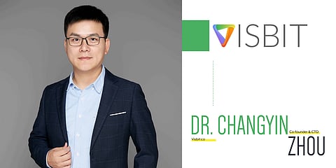 Visbit: Delivering Next-Gen Visual Tech Solutions Powered by AI and Computer Vision