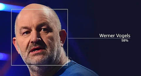 Amazon’s AI-Powered “Fear” Detection Technology Attracts Loads of Scrutiny from Experts