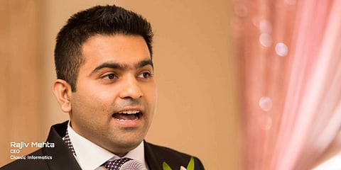 Classic Informatics: Helping Businesses Ideate, Build and Succeed Through Agile and Innovative Solutions