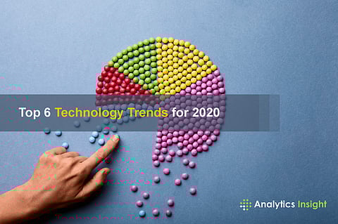 Top 6 Technology Trends for 2020