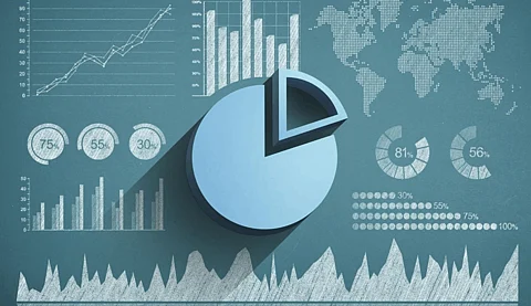 Cloud Business Intelligence: A Powerful Blend for 2020