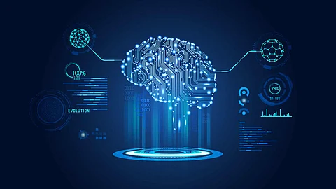Top AutoML Platforms to Look Out for in 2020