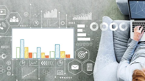 Stay Competent with Most In-Demand Data Science Skills