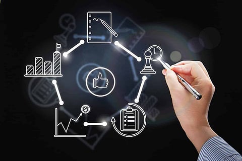 What Can an Enterprise Miss from its Analytics Strategy?