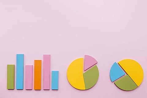 Breaking the Data Science Myths for a Better Career