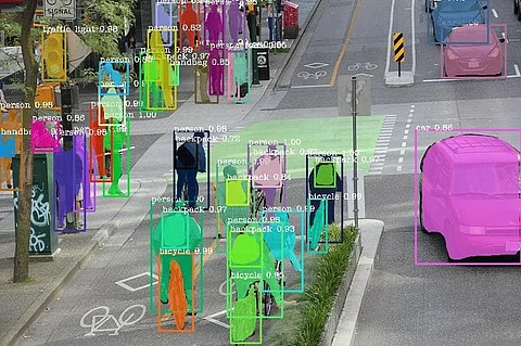 A Look Through Guide on Semantic Segmentation and its Types