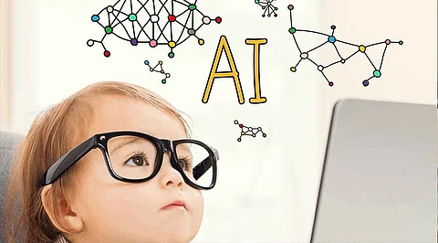 AI Foretells Student’s Educational Outcomes based on Social Media Posts