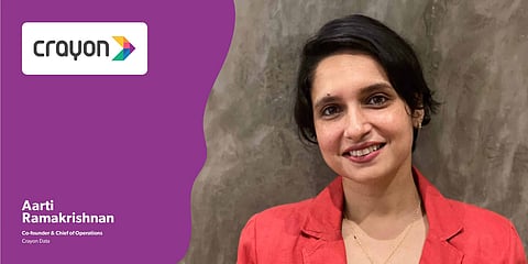 Aarti Ramakrishnan: Simplifying Digital Personalization for Organizations Through Disruptive Technologies