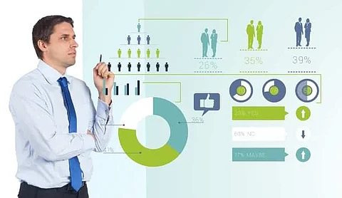 2021 Predictions: 6 Practices Chief Data Officers will Abandon