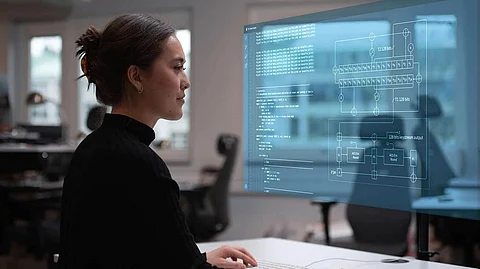 Internet of Senses in 2030 is the Future of Connected World