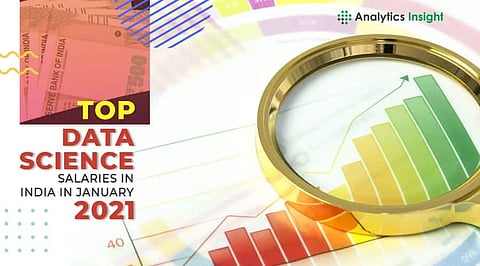 Top Data Science Salaries in India in January 2021