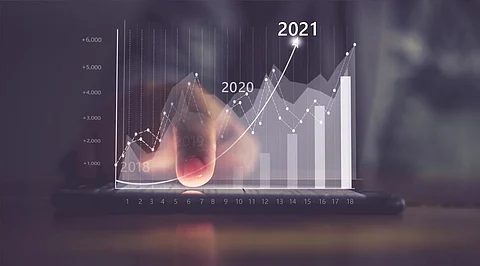 Here is How Business can Benefit from Augmented Analytics