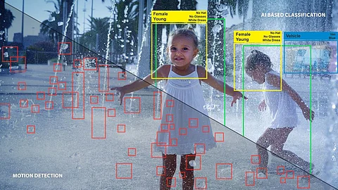 Intelligent Video Analytics: A Valuable Insight for Your Business Scenarios
