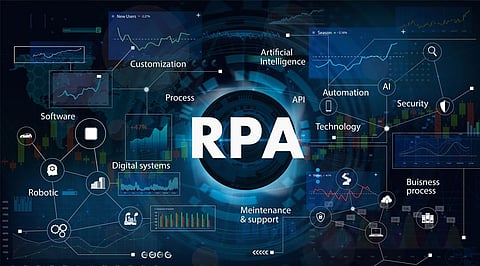 How does RPA and Process Mining Support Digital Transformation