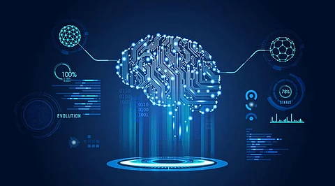 IoT, AI and ML services to Grow by US$3.6billion Till 2026