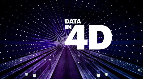 AI is Leveraging Enterprise Capabilities with Data in 4D