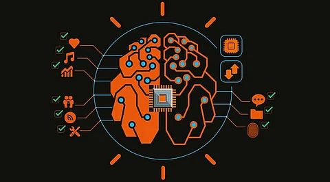 Responsible AI: Essential Principles to Accelerate Innovation
