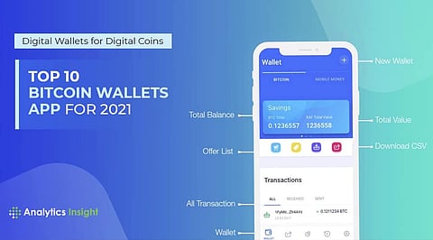 Digital Wallets for Digital Coins: Top 10 Bitcoin Wallets App for 2021