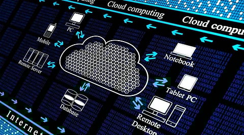 Is Cloud Infrastructure Security Right For Your Organization?