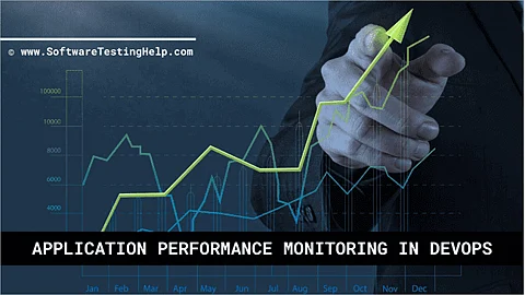 How to Monitor Application Performance in Production