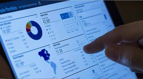 What is Self-Service Business Intelligence and Why is it Important?
