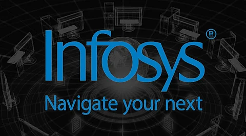 Infosys Leverages Innovative Digital Solutions for a Global Bank’s Retail Consumers