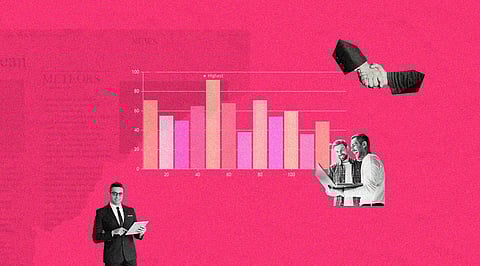 Top 10 Business Intelligence Software that Best Suit Your Business