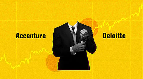 Accenture Vs Deloitte: Data Science Stock Comparison for Investors