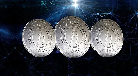 Invest safely with Hedera (HBAR), Neo (NEO), and Chronoly (CRNO)