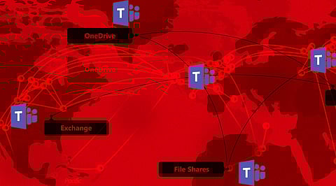 Best Strategies for Microsoft Teams Migration