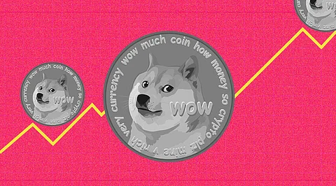 Dogecoin Gains 6%, Bitcoin still at US$20k: Today’s Hottest Cryptocurrency Prices