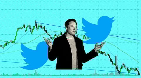 Invest on Twitter Stocks Now and Hop-On a 39% Growth Before Elon Buys It