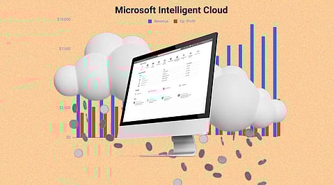 PR: Microsoft’s Intelligent Cloud Revenue Worldwide up 7.8% in Q2’22