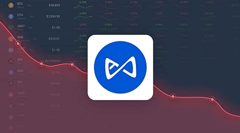 Axie Infinity Price down -30% after people join Battle Infinity