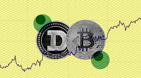 Cryptocurrency Prices: Bitcoin Get Close to US$24K, DOGE and SOL Up