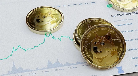Will Dogecoin (DOGE), Bitcoin (BTC), and Xchange Monster (MXCH) Lead the Crypto Market?