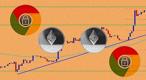 Ethereum Outpaces Bitcoin? Google to Increase Security Across the Tech Industry: Tech Market Roundup