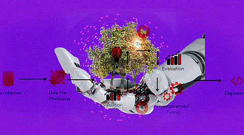 From Model-Centric to Data-Centric, How the AI Ecosystem is Moving?