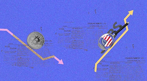 Bitcoin Falls and US Jobs Go Up! The Good News = Bad News Continues