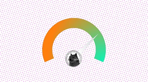 Dogecoin’s Fear and Greed Index is 35! Soon, We will See FOMO