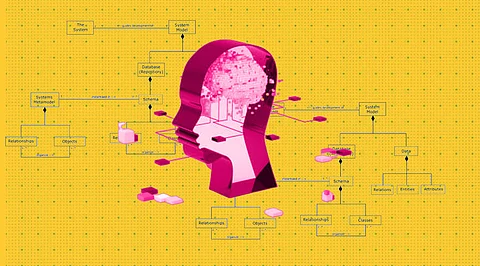 How to Create Domain-Specific AI Models Effectively?
