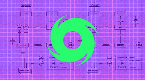 Tornado Cash’s Open Source Mechanism is Easy to Copy but Risky to Run