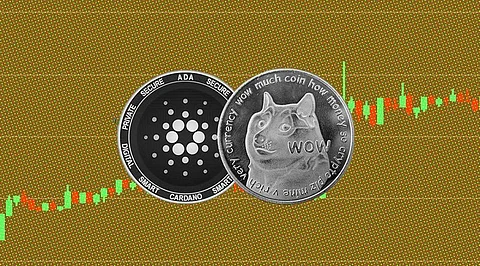 Cryptocurrency Price Today: Only Dogecoin and Cardano are Real Gainers