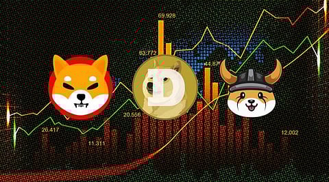 Is Floki (FLOKI) Closer to Flipping Shiba Inu (SHIB) and Dogecoin (DOGE) Due to This Reason?