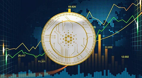 Will Ripple (XRP) and Cardano (ADA) Ever Reach $1 As The Hideaways (HDWY) Get Huge Analyst Approval