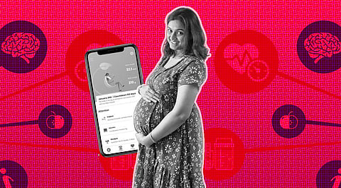 The Use of Mobiles and ML in Improving India’s Maternal Health