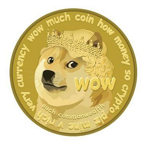 Everything Elon Musk has said about Dogecoin & Twitter