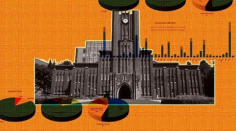 10 Universities Using AI to Analyze Students’ Performance & Retention