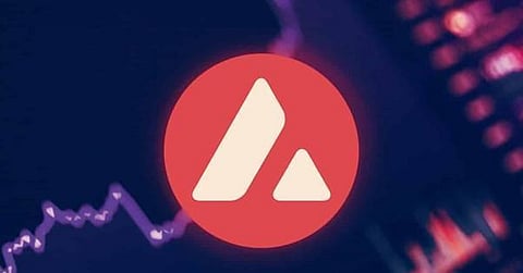 AVAX Price Prediction – Invest In This Crypto and Get 50x More Gains than AVAX In 2023